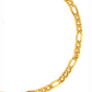 Detailaufnahme einer 18k Gelbgold Figaro-Kette mit abwechselnd kurzen und länglichen Gliedern, hochglanzpoliert, massives Goldarmband in klassischem Figaro-Design auf weißem Hintergrund.